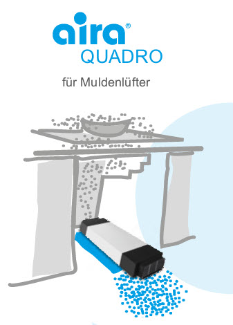 quadro für tischlüfter